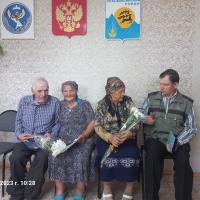 ������� 7 ���� 2023 ���� � �������� �������������, ����� ������� ������ ��� ������ � ��������� ����������� �����, ������� �������� �������� �������� �������� ��.