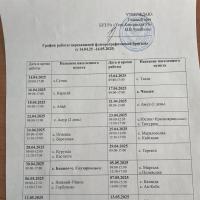 ������ ������ ����������� ����������������� ������� 